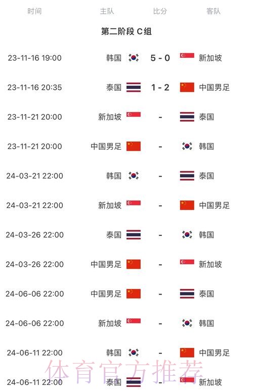 2026世界杯每日赛程今日最新时间表直播平台 2026世界杯每日赛程今日最新时间表直播平台