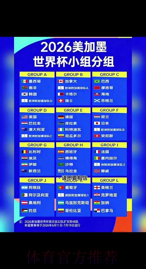 2026世界杯小组赛赛程高清版最新时间表怎么看